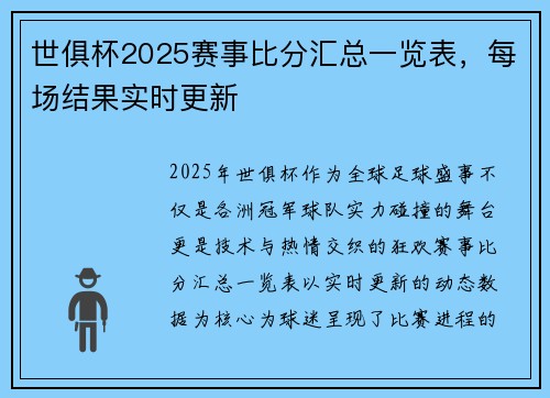 世俱杯2025赛事比分汇总一览表，每场结果实时更新